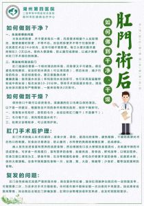 【四院|科普】：肛门术后如何做到干净、干燥？