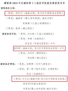 喜报！！耕耘创佳绩 砥砺再前行